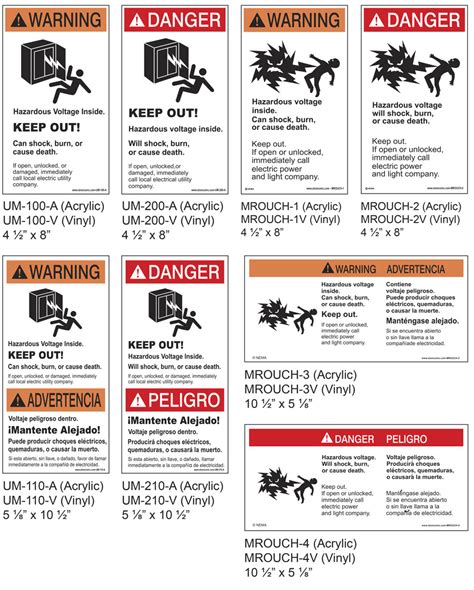 electrical transformer box decal|stranco transformer decals.